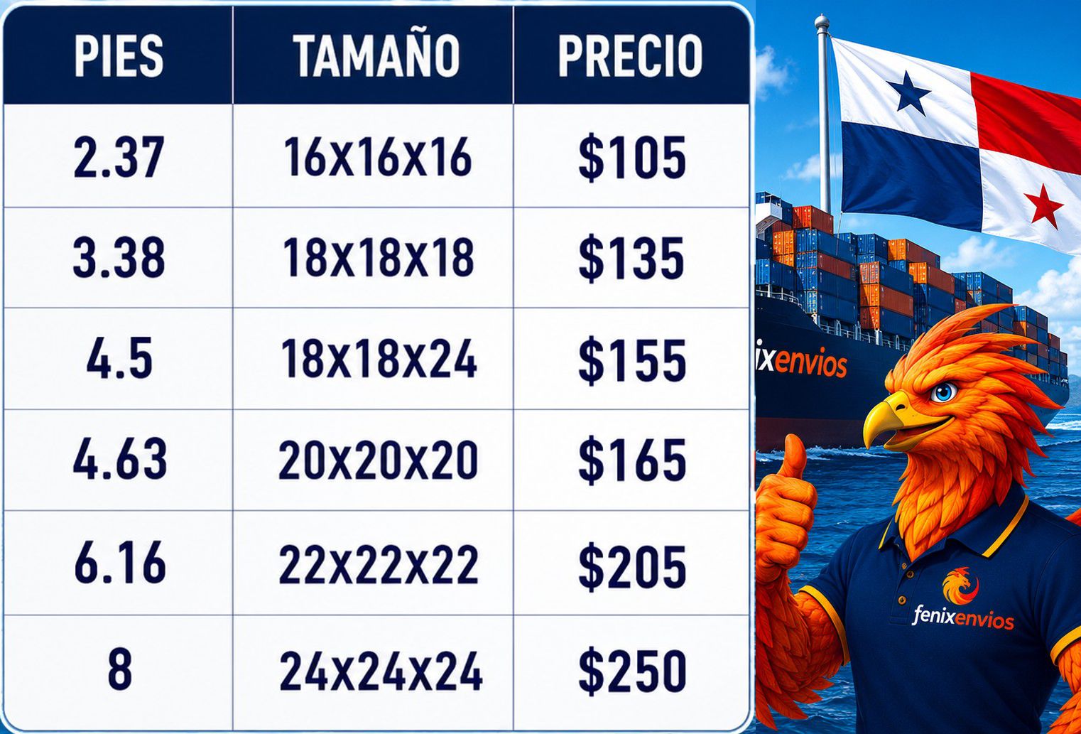 Tarifas de envío marítimo de paquetes desde Dallas a Panamá Fénix